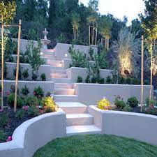 Enter your address to compare your options and pick the best provider. Ridgefield Ct Electrician 24 7 Electrical Company