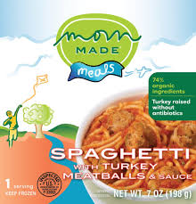 2005 topps turkey red mariano rivera 139 on kronozio from kronozio.blob.core.windows.net. Mariano S Mom Made Spaghetti With Turkey Meatballs Sauce Meal Case 8 Ct 7 Oz