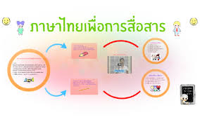 (สวัสดีครับ ขอเรียนสายกับคุณสมชาย ครับ) b : à¸ à¸²à¸©à¸²à¹„à¸—à¸¢à¹€à¸ž à¸­à¸à¸²à¸£à¸ª à¸­à¸ªà¸²à¸£ By Anongnuch Lengnoodam
