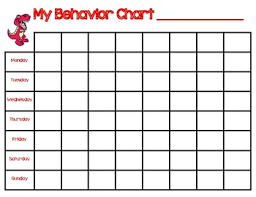 Dinosaur Customizable Behavior Chart