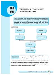 Rencana pelaksanaan pembelajaran (rpp) daring ips kelas viii semester genap. Top Pdf Ips Kls 8 Bab 16 Permintaan Penawaran Dan Harga Pasar 123dok Com