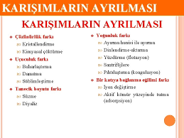 Yapılan bu işlemlerin kimya biliminin gelişmesine katkısı olmuştur. Kariimlarin Ayrilmasi Hazirlayan Fehm Gr Kariimlarin Ayrilmasi V