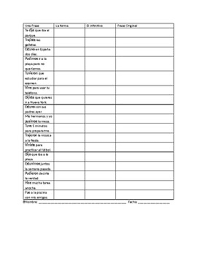 Irregular Preterit Verbs Sentence Chart