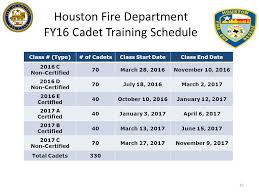 Houston Fire Department Ppt Video Online Download