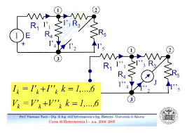 Ciao ragazzi, domani ho il compito di recpure di elettronica e sto ripassando il principio di sovrapposizione degli effetti.non riesco a capire alla fine quando mi trovo le correnti di tutti i generatori presenti (2 generatori 2 circuiti) le correnti finali si sommano matematicamente oppure. Sovrapposizione Degli Effetti