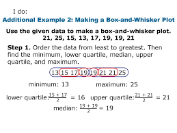 Comparing and ordering integers' worksheets have a variety of activities to compare the integers. Chapter 6 4 Box And Whisker Plots Ppt Download