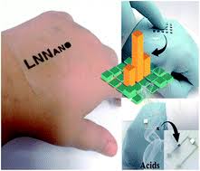 A new look at color displays: Wearable Binary Cooperative Polypyrrole Nanofilms For Chemical Mapping On Skin Journal Of Materials Chemistry A Rsc Publishing
