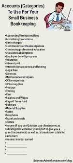 Control Your Small Business Through Budgeting Bookkeeping Business Business Tax Small Business Bookkeeping