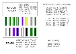2003 jeep liberty stereo wiring diagram. 2013 Jeep Wrangler Stereo Wiring Diagram 2013 Jeep Wrangler Car Radio Wiring Instructions