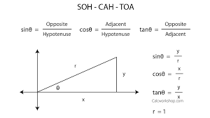 Find two 2|p age 8. What Is The Law Of Sines Simply Explained With 4 Examples