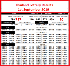 Thai Lottery Results 1st August 2019 1 08 2019