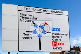 Check spelling or type a new query. The Magic Roundabout In Swindon Eine Serie Von 5 Kleinen Fototapete Fototapeten Scarey Kreisel Dreh Myloview De