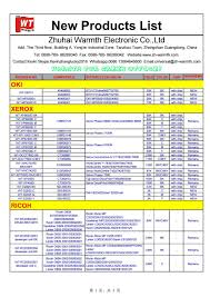 warmth new products ricoh toner drum about our company