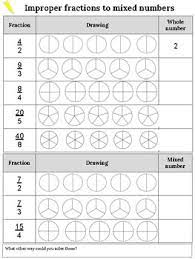 Improper Fractions Convert To Mixed Numbers By Jordyn Pitman | Tpt