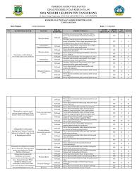 Oct 16, 2017 · soal uas sejarah indonesia sma/smk kelas x, xi, xii semester 1 2017/2018. Kisi Kisi Soal Pas Ganjil Sejarah Indonesia Kelas X