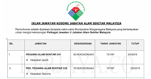 Akta kualiti alam sekeliling, 1974. Jawatan Kosong Terkini Jabatan Alam Sekitar 161 Kekosongan Jawatan Pengurusan Profesional Pelaksana Kerja Kosong Kerajaan Swasta