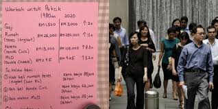 Kelayakan gaji beli kereta honda 2020. Lelaki Ini Jelaskan Kenapa Gaji Rm3 000 Tidak Cukup Buat Golongan Muda Sekarang