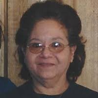 Lupe Rose's Instagram, Twitter & Facebook