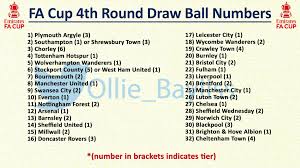 Fa cup live on scoreboard.com. Ollie Bayliss On Twitter The Draw For The Fa Cup 4th Round Will Take Place At 7 10pm This Evening On Bbc Two Bt Sport 1 The Draw For The 5th Round