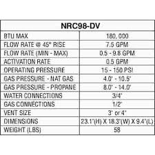 noritz part nrc98 dv ng noritz indoor condensing direct