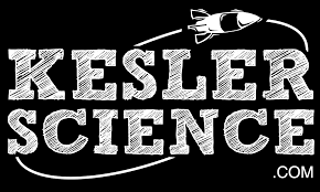 Maybe you would like to learn more about one of these? Properties Of Waves Escape Room Kesler Science