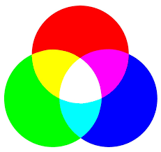 rgb vs cmyk a guide to color systems for designers envato