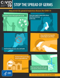 Hello everyone,hope you like my drawing on coronavirus awareness. Cdc Covid 19 Preventative Measures Poster The Global Handwashing Partnership