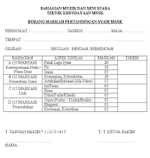 Borang skema pemarkahan peka sains. Contoh Syair Sekolah Rendah Cikimm Com