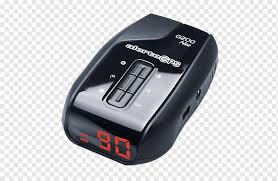 Coyote coyscreen coyote coyscreen film de protection d'ecran pour nouveau coyote de coyote acheter neuf : Gps Navigation Systems Alertegps Software Assistant D Aide A La Conduite Radar Detector Car Car Png Pngwing