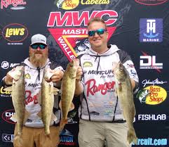 Masters Walleye Circuit – Great Walleye Tournament Fishing Starts Here!