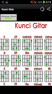 Lagu ini dirilis pada 2003 lalu di bawah naungan label musica studio's. Semua Tentang Kita For Android Apk Download