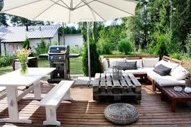 42 Idees Pour Amenager Un Coin Barbecue Dans Son Jardin En 2020 Amenagement Terrasse Exterieur Amenagement Terrasse Amenagement Petite Terrasse