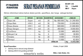 Contoh jurnal pembelian bahan bakucontoh soal dan jawabannya jurnal hingga neraca saldo akuntansi bidang jasa. Winarto S Website Biaya Bahan Baku