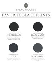 Most Popular Black Paint Colors Sherwin Williams Tricorn