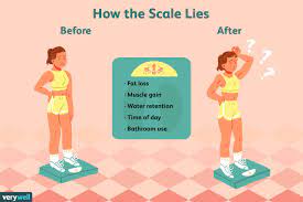 Are You Losing Inches But Not Losing Weight?
