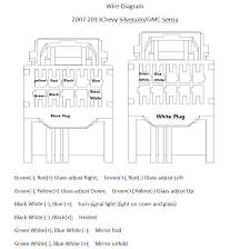 Image result for Green Jewel Frost 2007 GM
