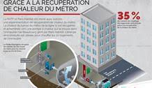 La course est ouverte aux athlètes licenciés ou non licenciés, hommes et femmes de la catégorie de ce fait, et comme vous vous en doutiez, nous sommes contraints d'annuler la 12ème édition des 10km du bois de boulogne. Premiere Du Safran Recolte Sur Le Toit D Une Residence