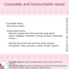 Maybe you would like to learn more about one of these? Countable And Uncountable Nouns English Grammar A1 Level