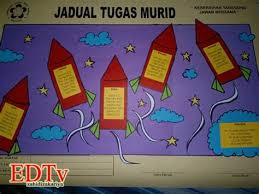 Baca juga contoh catatan wali kelas sma untuk pengisian erapor kurikulum 2013. Jadual Bertugas Kelas Yang Kreatif