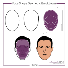 What Are Men S Oval Face Shapes Characteristics The Best Hairstyles Heart Face Shape Heart Shaped Face Hairstyles Face Shape Hairstyles Men