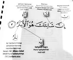 Untuk menganalisis secara mendalam berkenaan tentang hukum tajwid dari ayat tersebut maka kita simak saja di bawah ini. Mudahnya Tajwid Penerangan Hukum Tajwid Surah Facebook