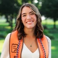 5000+ "Sandlin" profiles