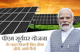 PM Surya Ghar Muft Bijli Yojana | Empowering Households
