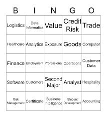 Make a collage in picmonkey. Make Your Own Bingo Bingo Card