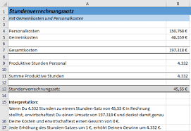 Um kalkulation, preise und stundensatz geht es in der serie '52 tipps für eine erfolgreiche kalkulation für gründer die kalkulation selbst fällt vielen gründern aber recht schwer, da sie oft wie. So Geht Stundenverrechnungssatz Kalkulation