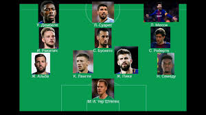 Вы узнаете статистику игроков клуба. Sostav Fk Barselona Na Match Protiv Fk Real Madrid Youtube