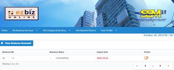 100% jaminan pulangan bayaran jika pembaharuan terima sijil pendaftaran & info perniagaan ssm anda yang diperbaharu seawal 10 minit melalui email. Cara Renew Ssm Online Nothing To Somethings