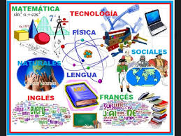 Pin On Spanish 2 Q1c2 La Escuela Y El Tiempo Libre
