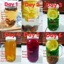 Kedua bahan ini jika dicampurkan bersama ternyata manfaatnya tidak. Pin Di Keto Diet