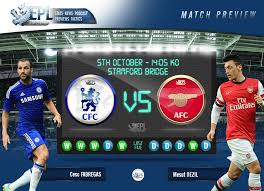 Impressed as a physical force in the arsenal defence, giving. Chelsea Vs Arsenal Preview Team News Stats And Key Men Epl Index Unofficial English Premier League Opinion Stats Podcasts